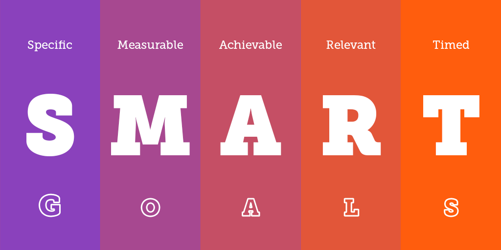 Turning My Dreams Into&nbsp;Goals